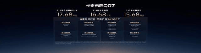 启源Q07天枢智能激光版上新新葡京娱乐城1568万起长安(图1) 启源Q07天枢智能激光版上新新葡京娱乐城1568万起长安(图1)