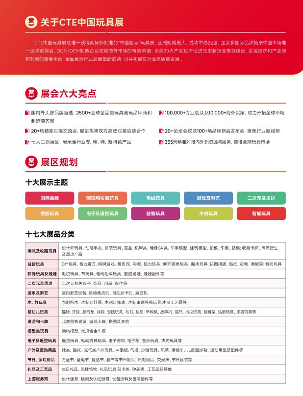具展即将开幕免费门票火热发放中！澳门新葡京app2025年上海玩(图1)