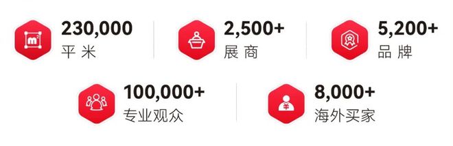 具展即将开幕免费门票火热发放中！澳门新葡京app2025年上海玩(图4)